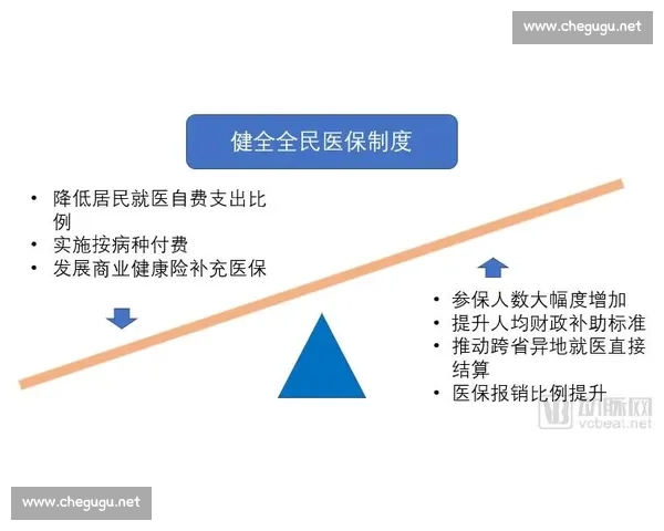 以体育集团为中心构建多元产业协同发展新格局和创新路径研究